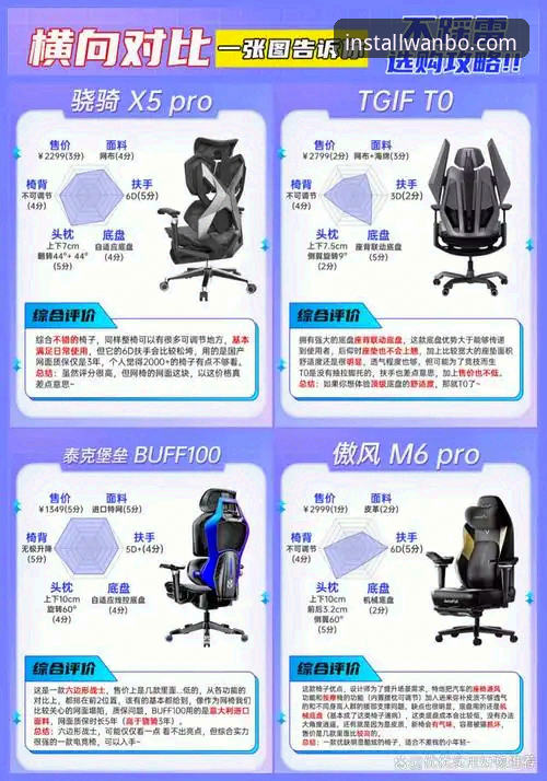 万搏体育平台安装使用实用技巧：从下载到畅玩的完整指南